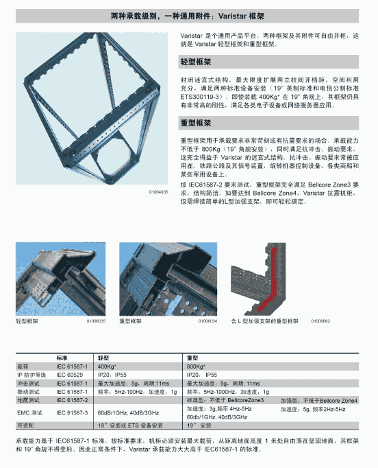天津代理SCHROFF服務(wù)器機(jī)柜